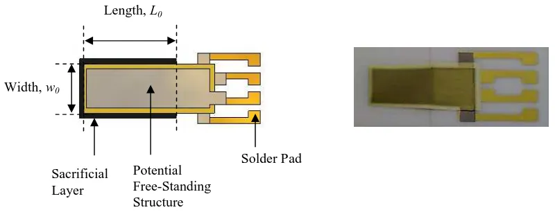 Fig.1. The outcome of a fabricated sample compare to the original design.