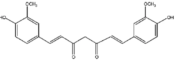 Figure 1. Chemical structure of curcumin 