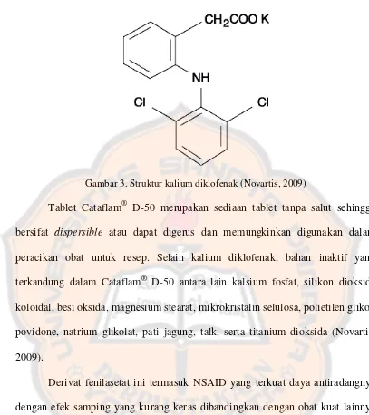 Gambar 3. Struktur kalium diklofenak (Novartis, 2009)