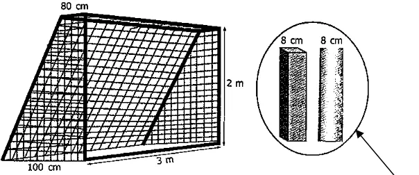 Gambar 2.3 Dimensi Gawang Pada Lapangan Futsal 
