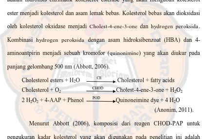 Tabel IV. Komposisi Reagen CHOD-PAP  