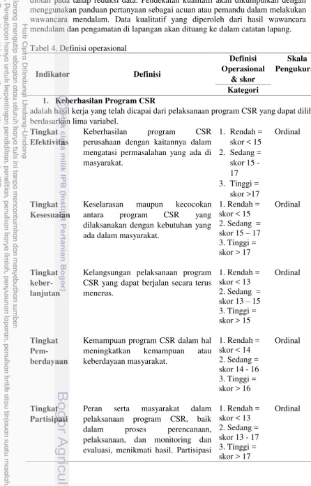 Tabel 4. Definisi operasional 