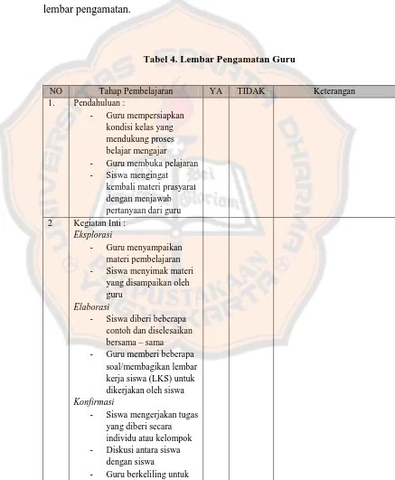 Tabel 4. Lembar Pengamatan Guru 