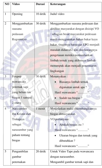 gambar dengan narasumber. 