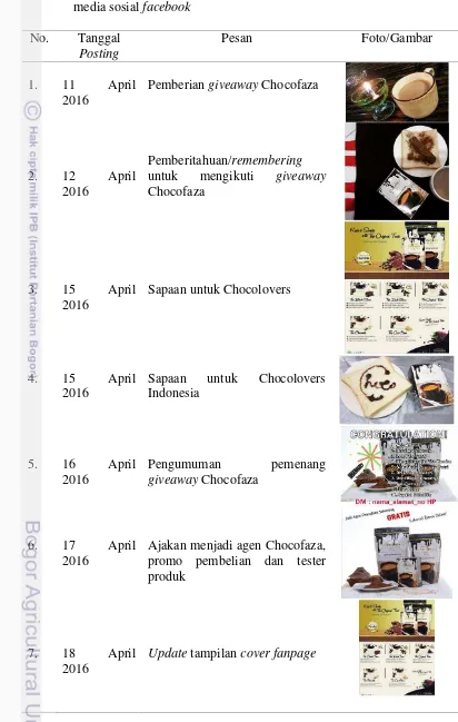 Tabel 2 Log book kegiatan promosi produk minuman coklat “Chocofaza” melalui 