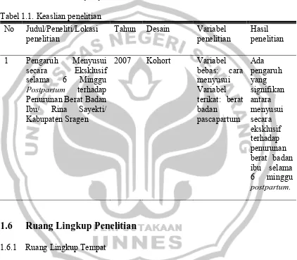 Tabel 1.1. Keaslian penelitian 