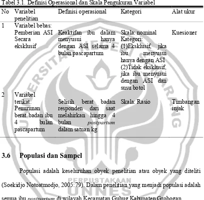 Tabel 3.1. Definisi Operasional dan Skala Pengukuran Variabel 