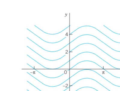 Fig. 3.Solutions 