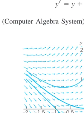 Fig. 7.Direction field of with three approximate solution curves passing through (0, 1), (0, 0), (0, yr � y � x,�1), respectively