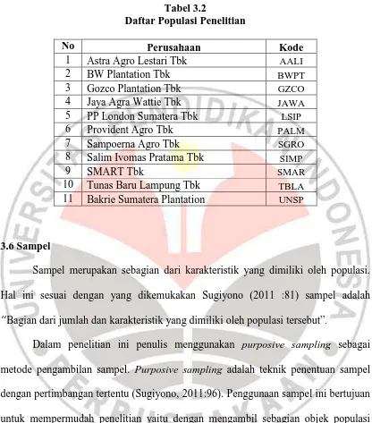 Tabel 3.2 Daftar Populasi Penelitian 