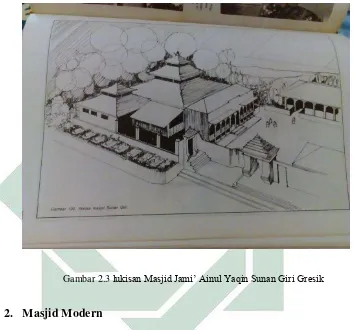 Gambar 2.3 lukisan Masjid Jami’ Ainul Yaqin Sunan Giri Gresik 