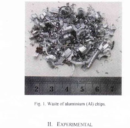 Fig, I Waste of aluminiuln (Al) chips,