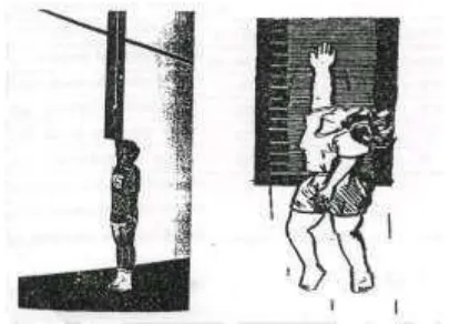 Gambar 2. Tes Vertical Jump  Nurhasan dan Cholil (2007:114) 