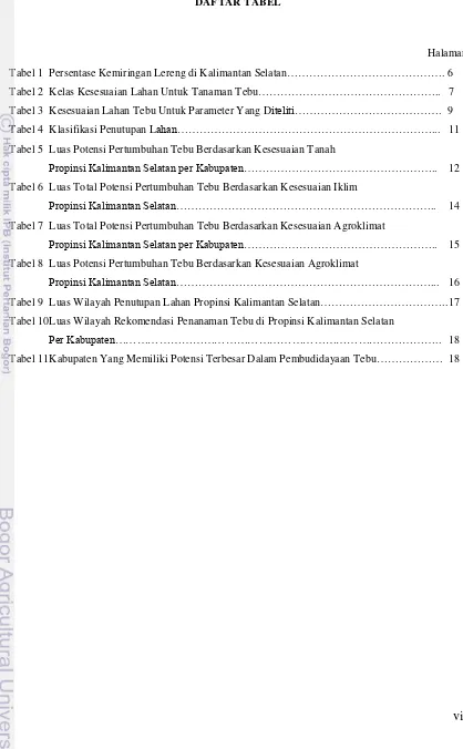Tabel 1 Persentase Kemiringan Lereng di Kalimantan Selatan……………………………………. 6 