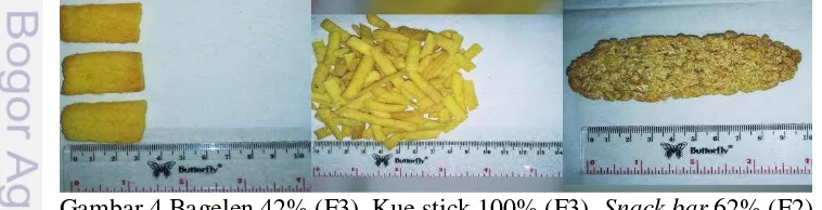 Gambar 4 Bagelen 42% (F3), Kue stick 100% (F3), Snack bar 62% (F2) 