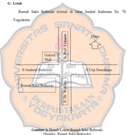 Gambar 2: Denah Lokasi Rumah Sakit Bethesda (Sumber: Rumah Sakit Bethesda) 