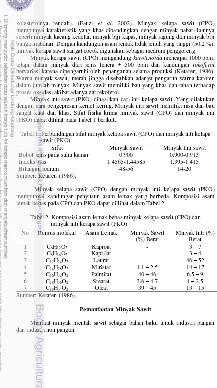Tabel 1. Perbandingan sifat minyak kelapa sawit (CPO) dan minyak inti kelapa 