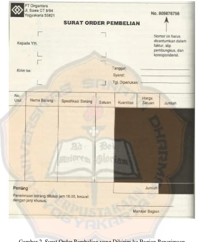 Gambar 2. Surat Order Pembelian yang Dikirim ke Bagian Penerimaan Sumber: Mulyadi (1993: 90) 