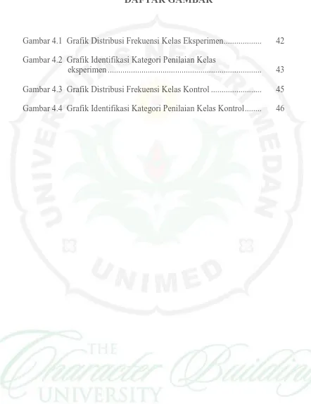 Gambar 4.1  Grafik Distribusi Frekuensi Kelas Eksperimen ..................  