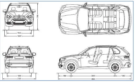 Fig. 3.1 BMW X5 dimension 