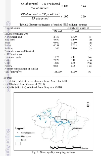 Fig. 8: Water quality sampling stations 