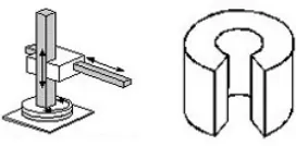 Figure 2.2: Cartesian Robot and it’s Work-Space [10] 