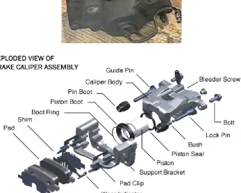 Figure 4: Faulty Brake Caliper and Exploded View (www.akebonobrake.com). 