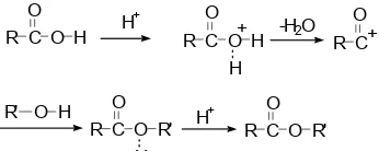 Gambar�1�Reaksi�esterifikasi�antara�alkohol���dengan�asam�karboksilat.���
