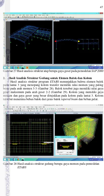 Gambar 27 Hasil analisis struktur atap berupa gaya geser pada pemodelan  SAP 2000 