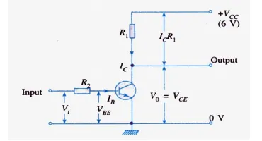 Gambar 13 Rangkaian transistor sebagai 