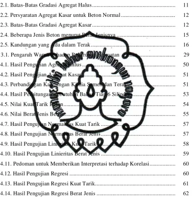 Tabel                                                  Halaman 