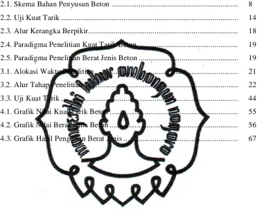 Gambar                                                Halaman 