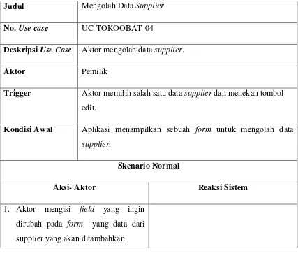 Tabel 4. 6 Skenario use case mengolah data supplier 