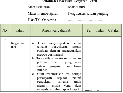 Tabel 3.2  Pedoman Observasi Kegiatan Guru 