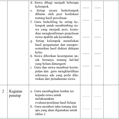 Tabel 3.3  Pedoman Observasi Kegiatan Siswa 