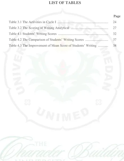 Table 3.1 The Activities in Cycle I  ...........................................................