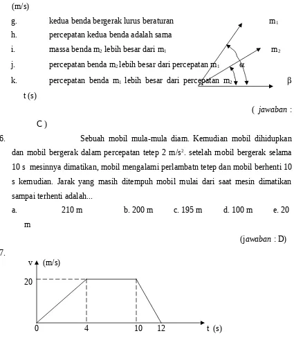 gambar. Pada interval waktu antara 10 hingga 12 detik. Mobil bergerak....