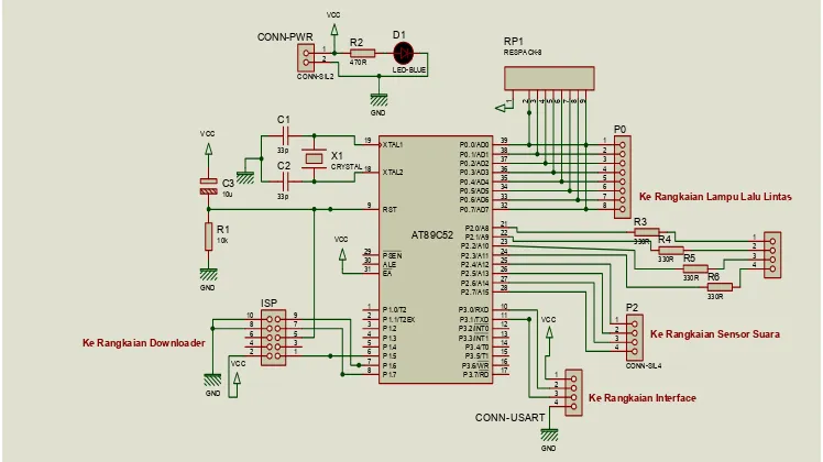 Gambar 3.5 Rangkaian Sistem Minimum Mikrokontroler