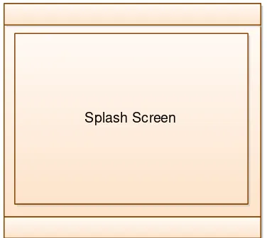 Gambar 4.28 Antarmuka Splash Screen 