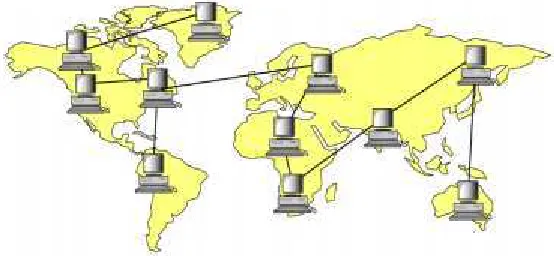 Gambar 2.7 Jaringan WAN (Wide Area Network)  