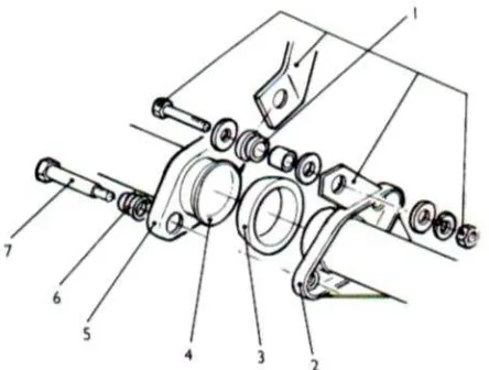 Figure 2.5 : Semiflexible connection in exhaust system 