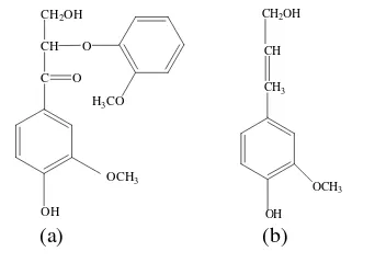 Gambar 6  Reaksi ionisasi gugus hidroksi-