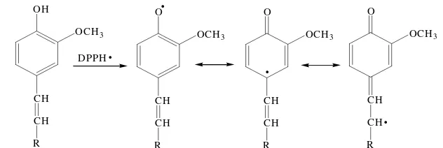 Gambar 9  Stabilisasi radikal fenoksil oleh substitusi orto-metoksi. .