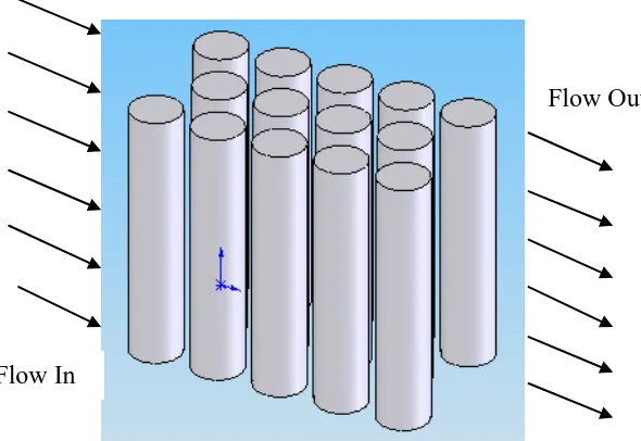 Figure 1.1: Fluid flow through a staggered a tube 