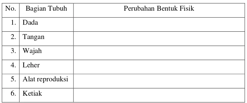 Tabel Siswa Laki-laki 