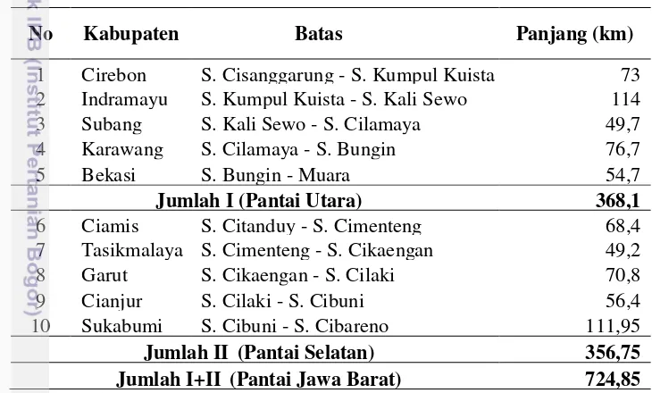 Tabel 6 Panjang pantai menurut kabupaten di Provinsi Jawa Barat 