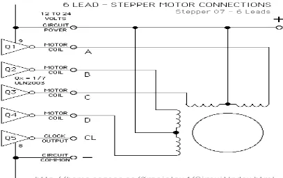 FIGURE 5.3  6-LEAD OF STEPPER MOTOR CONNECTION 