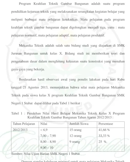 Tabel 1 : Perolehan Nilai Hasil Belajar Mekanika Teknik Kelas X Program Keahlian Teknik Gambar Bangunan Tahun Ajaran 2012/2013 : 