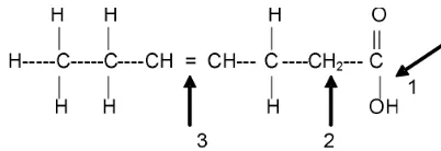 Gambar 5.  Kemungkinan terikatnya pereaksi kimia dalam proses sulfonasi     