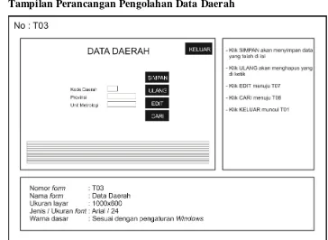 Gambar 3.12 Tampilan perancangan laporan data pegawai 